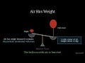 Air and Its Properties: Air Takes Up Space Has Weight & Can Be Compressed | Fun Experiments for Kids