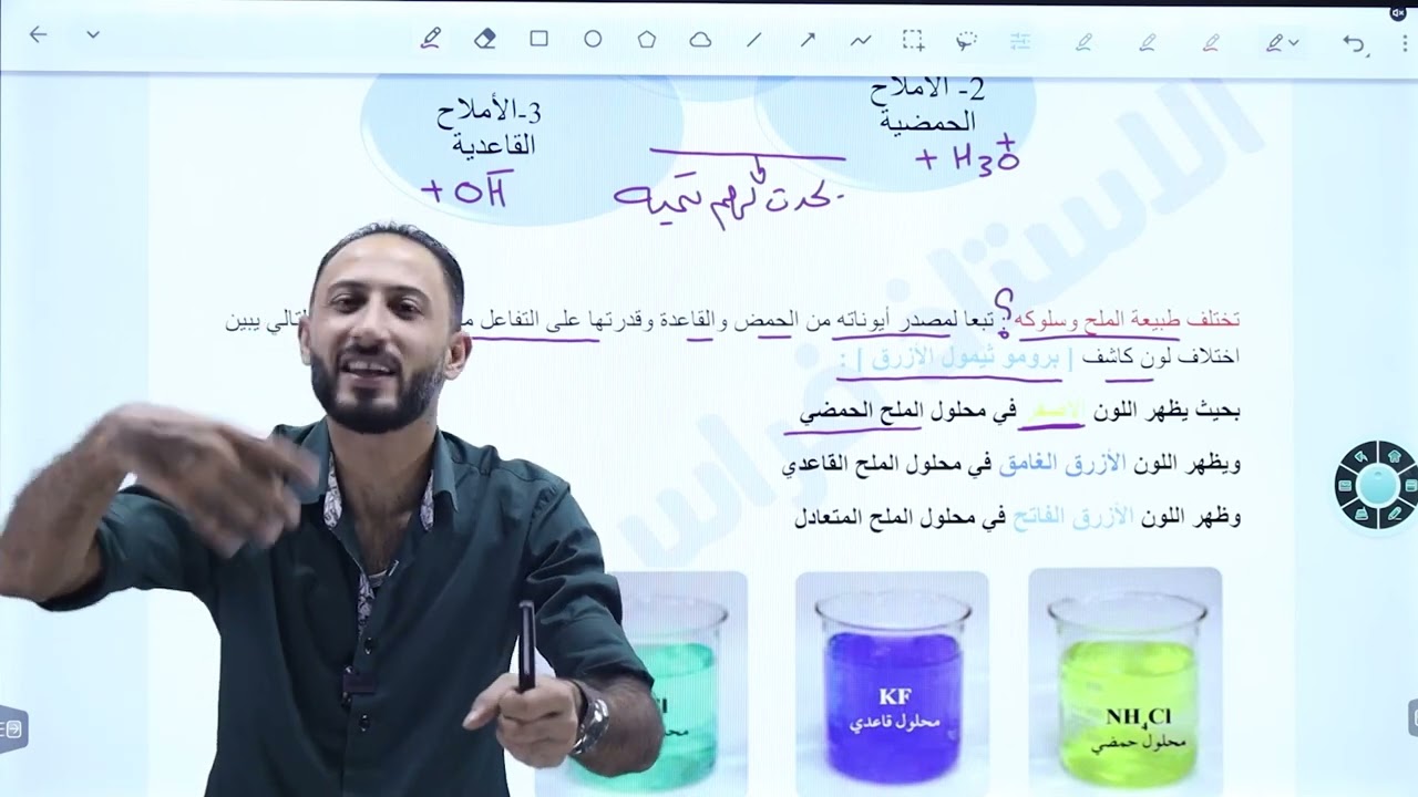 أ. فراس أبو دية - الدرس الرابع الأملاح والمحاليل المنظمة