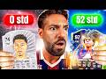 ich ÜBERNEHME 52 STUNDEN den LA LIGA TOTS ACCOUNT eines ABONNENTEN in FC 26🔥😱