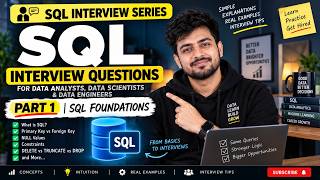 SQL Interview Questions | Part 1: SQL Fundamentals You MUST Know