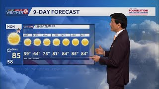 Kansas City weather: A warm and humid Memorial Day