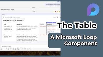 Table Loop Component | How to use Microsoft Loop