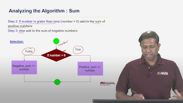 CSE 100 Principles of Programming with C++ Unit 2 Part 1