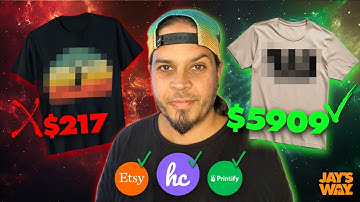 How To Automate Your Personalization For Etsy! It