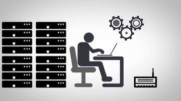 Proactive Risk Presents: Our Managed Services Overview