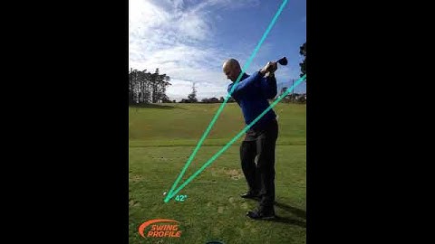 Automatic Golf Swing Analysis by SwingProfile