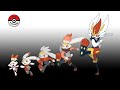 What if Pokemon had more Evolution Stages? (Generation 8)