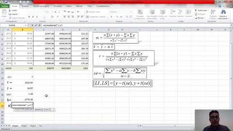 Regresión Lineal Simple Parte I