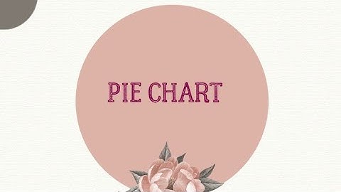 PIE CHART | Data Interpretation(DI) | Overview and Introduction-1 || Complete Course