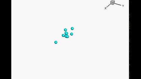 Particle swarm optimization (PSO)