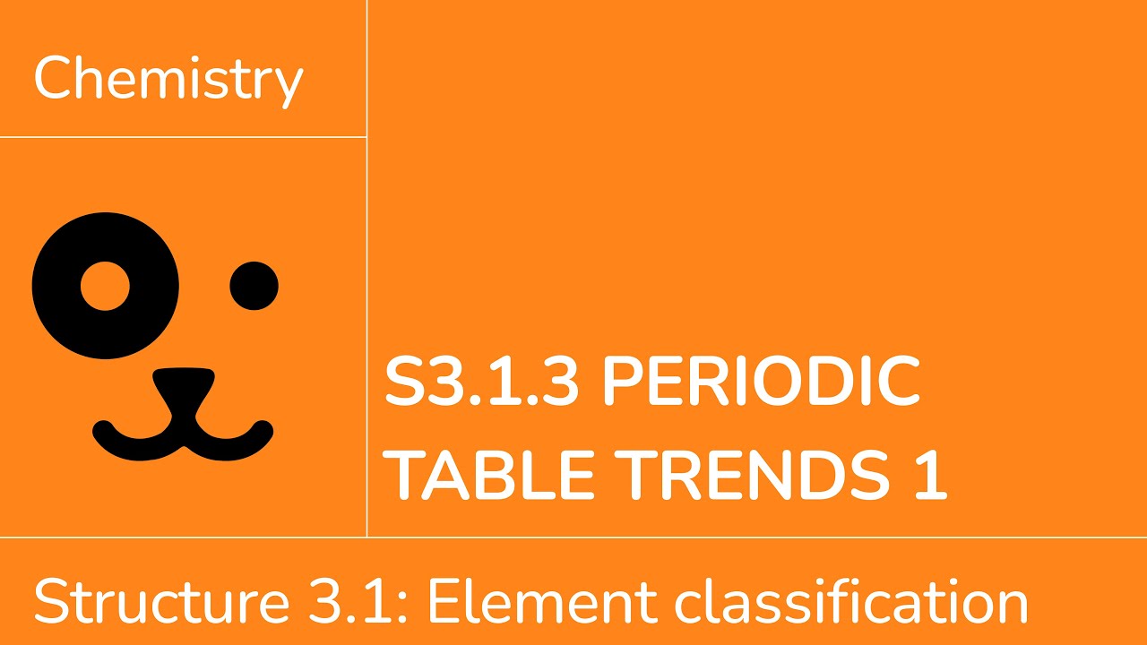 Structure 3.1.3 Trends in the Periodic Table 1 [IB Chemistry SL/HL]