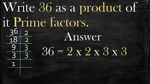 Writing a number as the Product of its Prime Factors NSSCO