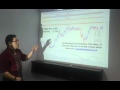 T3B Trading Strategies & Stock Trading System To Win Your Trading Game - T3B Singapore