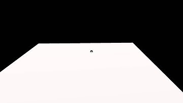 JBullet HelloWorld Test