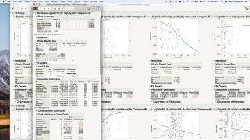 Logistic Regression for Wine Data
