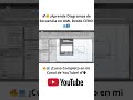 🚀🔥 Aprende Diagramas de Secuencia en UML Desde CERO 💻📘 #UML #Programación #Software #RUP