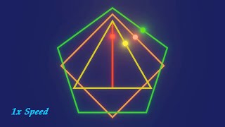 Famous Polyrhythms Visualization 2:3:4:5 || Best Animated Polyrhythms || #95 Net Worth