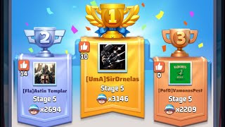 THIS IS THE RUN! | Frontline Breakthrough 1/18-1/19 High Score Guide - Last War