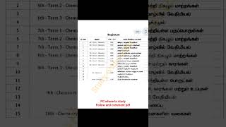 #tnusrb pc where to study material #comment pdf #study plan
