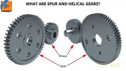 What are Spur and Helical Gears? || THORS Gears: Spur and Helical Gear Terminology Course Preview
