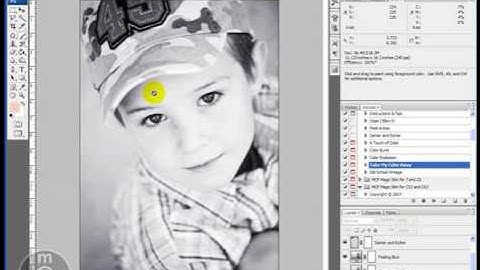 Complete Workflow Photoshop Actions