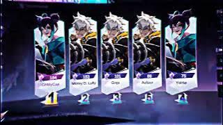 SEMPET PANIK GK JUARA 1✨ PRESET PANIK-PANIK GODIVA🗿 SOUND KANE YGY🎶