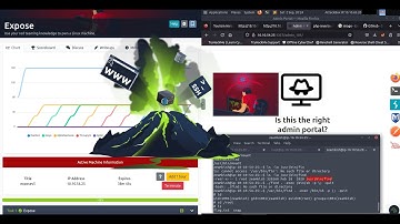 Expose - TryHackMe walk through -