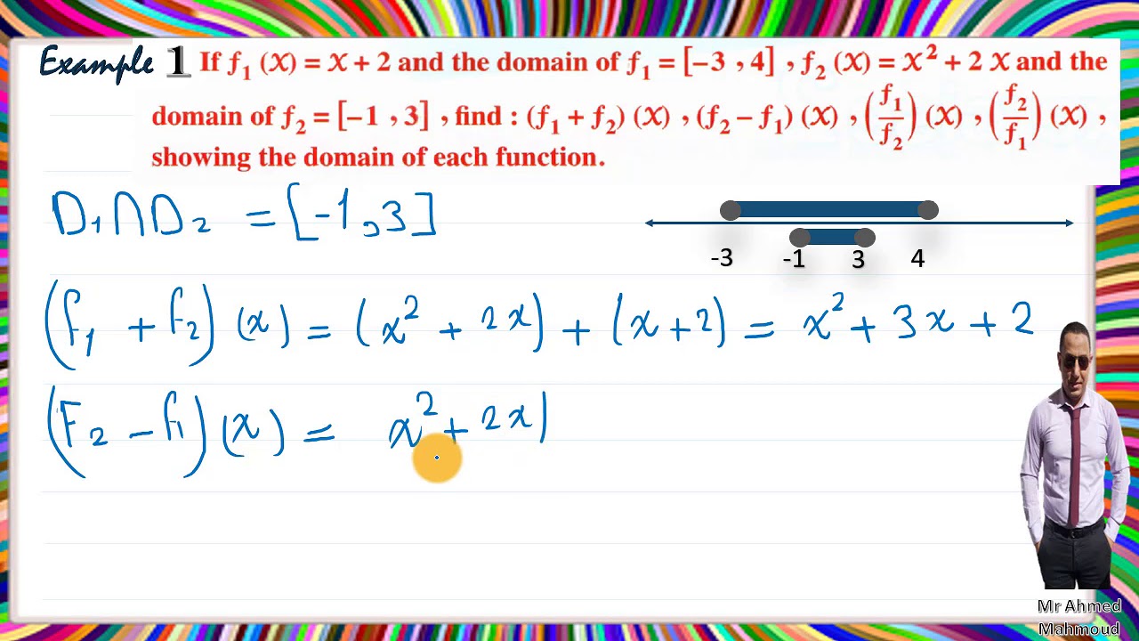 2nd secondary 1st term Algebra unit 1 lesson 2 Operations on Functions ...