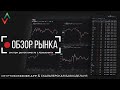 Обзор рынка криптовалют вместе с Крипто Скринером и Скальперской Бабкодельней! 12 Сентября 2024г.