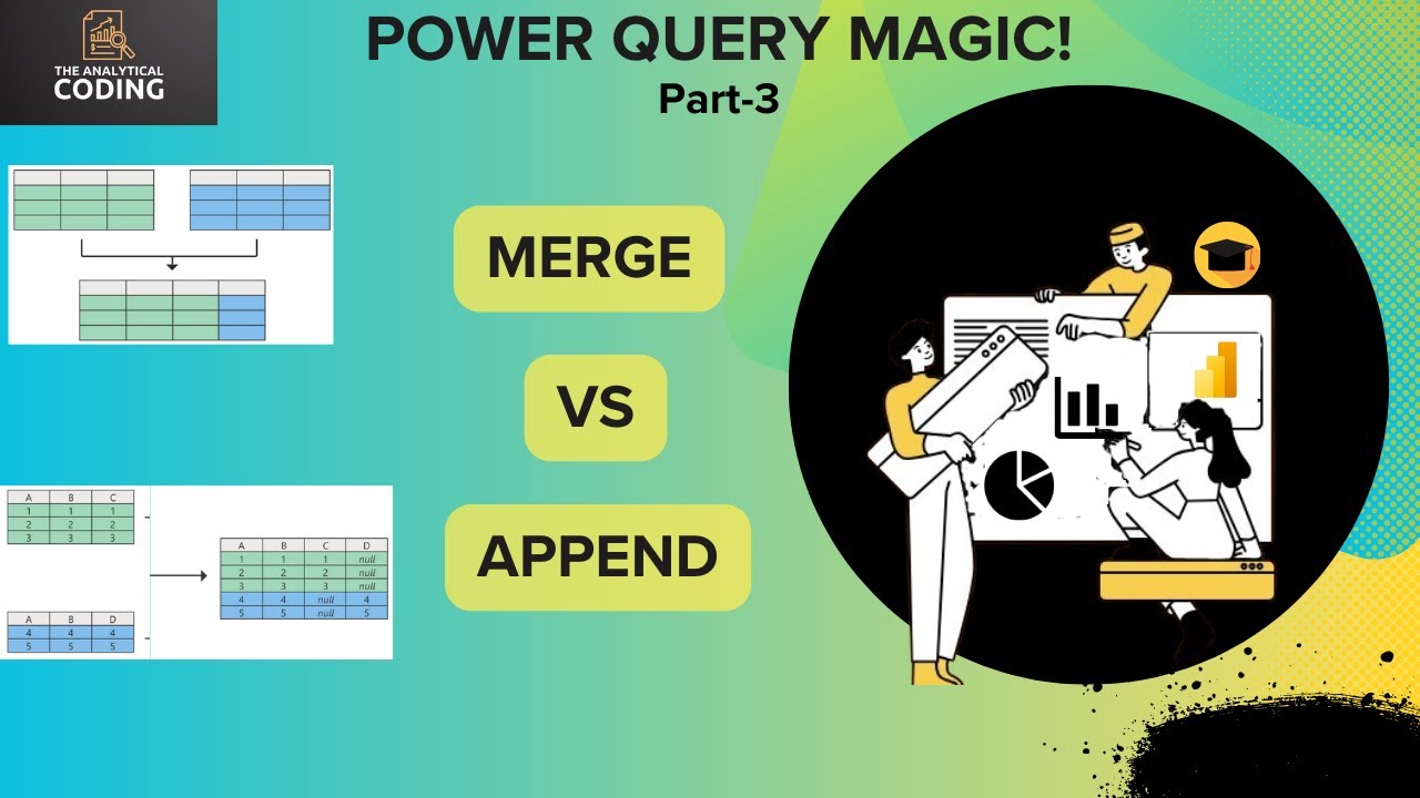 Merge Query & Append Query in Power Query Editor| Power Bi| Join types ...