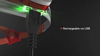 Petzl SWIFT RL Headlamp