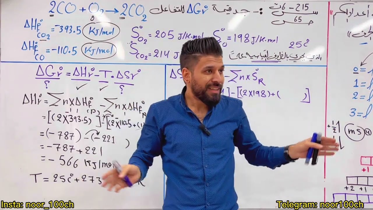 السادس العلمي / الفصل الاول// طاقة كبس الحرة(1)وزاريات // الثرموداينمك