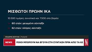 Συντάξεις: Ποια είναι τα «παράθυρα» εξόδου από τα 55 έτη