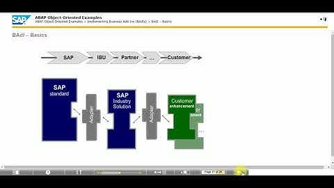 SAP ABAP Training Video Series  || ABAP Object-Oriented Examples  TAW 12 (Unit 7)