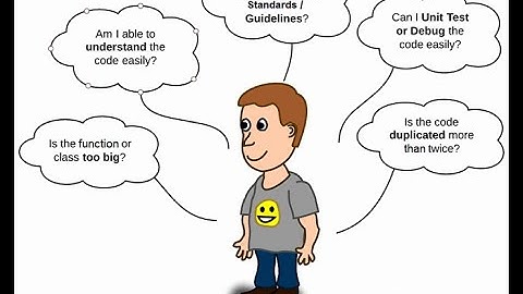 Code Peer Review Checklist