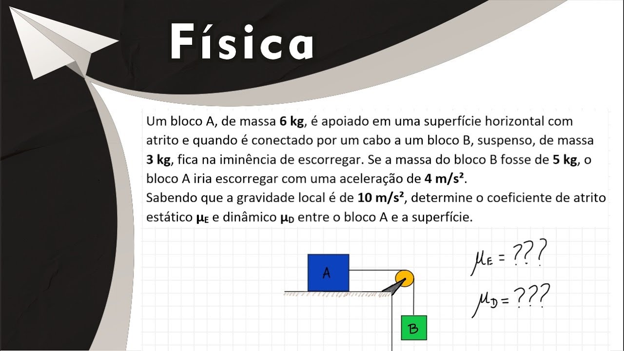 Física - Dinâmica - Força de Atrito - Coeficientes - YouTube