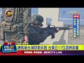 台海防衛兵推會議