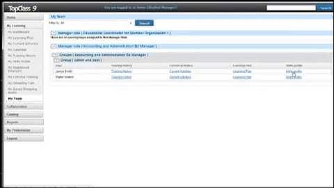 TopClass LMS Manager view of employees