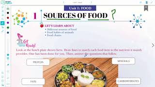 Sources Of Food Chapter 1 Part 1 Rise Sciwise Class 6