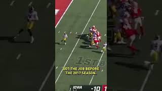 Iowa’s offense is HISTORICALLY bad and here’s why! #collegefootball #iowahawkeyes #shorts