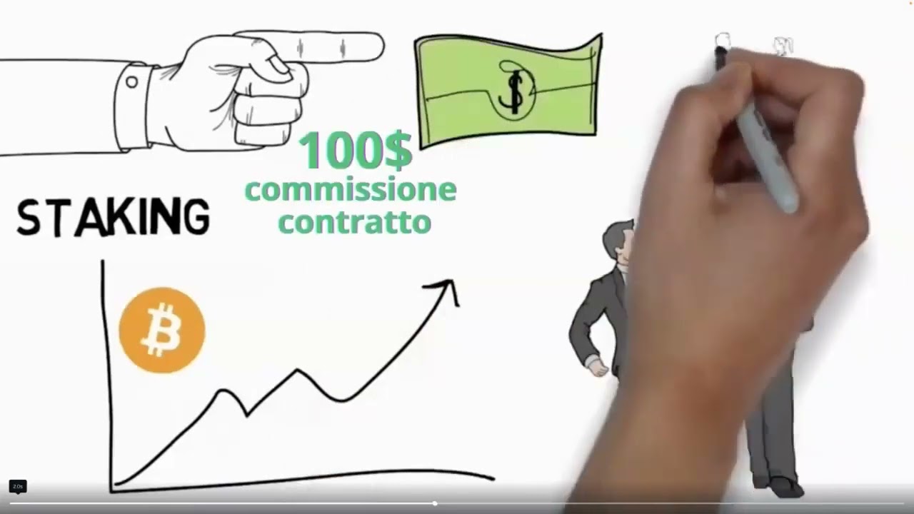 Cryptex in pochi minuti! Funziona davvero o è uno scam? Rischio vs Beneficio !!