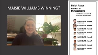 Lifeskills: Politics - preferential voting demo