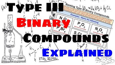 Type III Binary Compounds - Naming and Writing Formulas