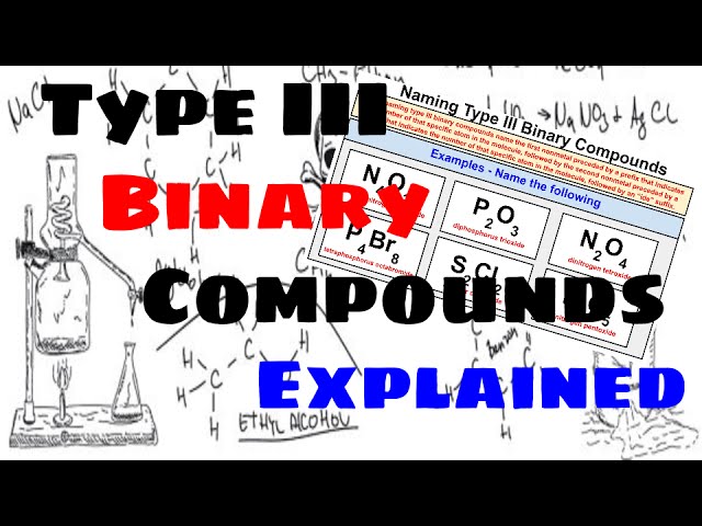 Binary Compound Definition, List & Examples - Video & Lesson Transcript