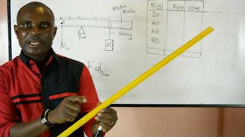 K - Series | Principles of Moment | by Samuel D. Koidia