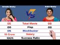 Srinidhi Shetty vs Krithi Shetty Comparison 2022 || K.G.F 2 vs Upenna Movie Actress