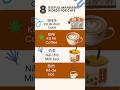 Cafe Vocabulary in mandarin Chinese #belajarmandarin #mandarinpemula #mandarin