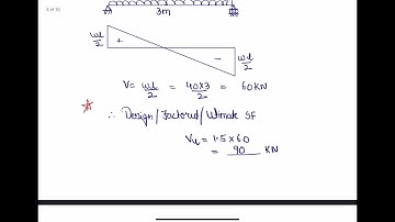 Design of Shear Reinforcement in RCC Beam using Limit State Method Part1