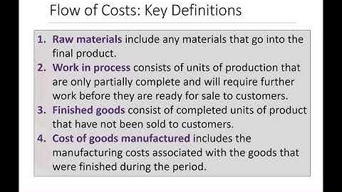 Managerial Accounting Chapter 3 Lecture Job-Order Costing Fall, 2022