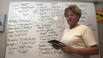 CASE AND POINT! $214K Debt Elimination Scenarios- LONG, Detailed Video